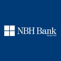 NBH Bank