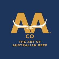 Australian Agricultural Company (AACo)