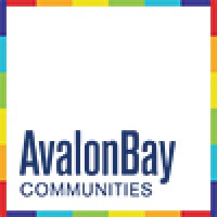 AvalonBay Communities