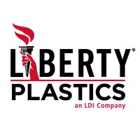 Liberty Plastics, Inc.