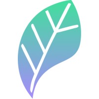Hyra