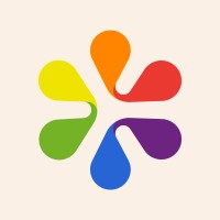 Groups Recover Together